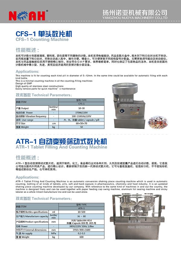 GS Electrical Counter Machine