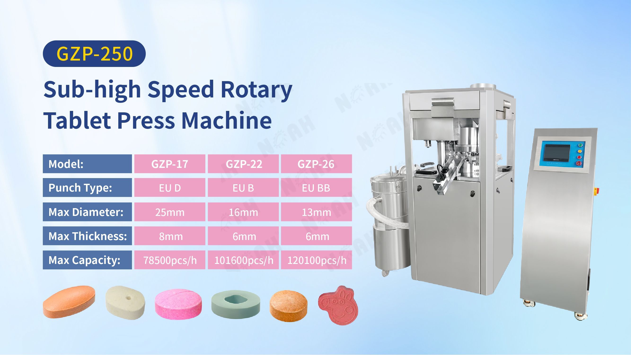 Double sided tablet press