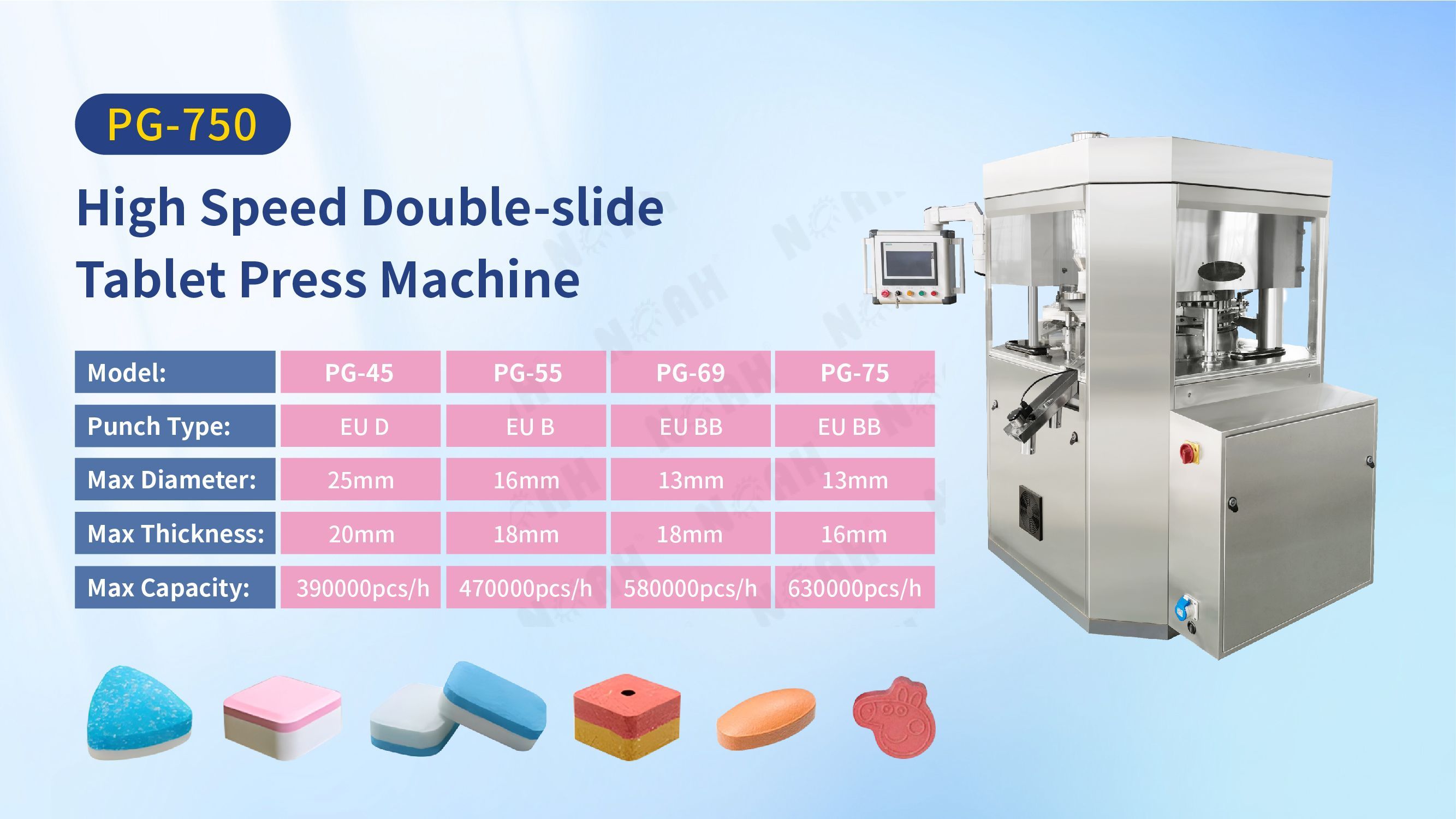 High Speed Double-slide Tablet Press Machine