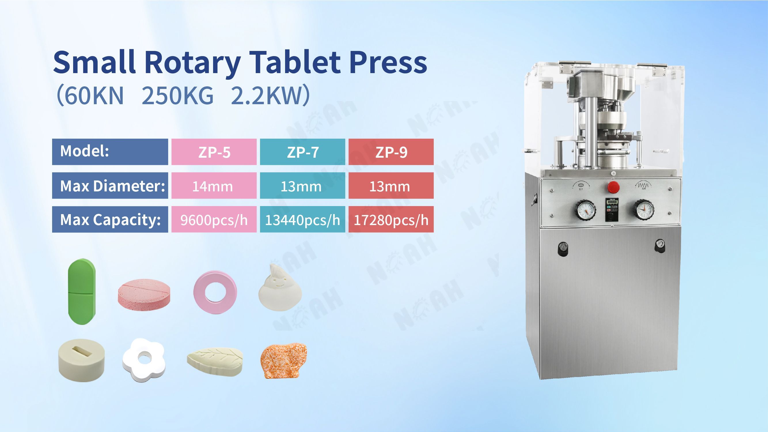 Tablet compression Machine