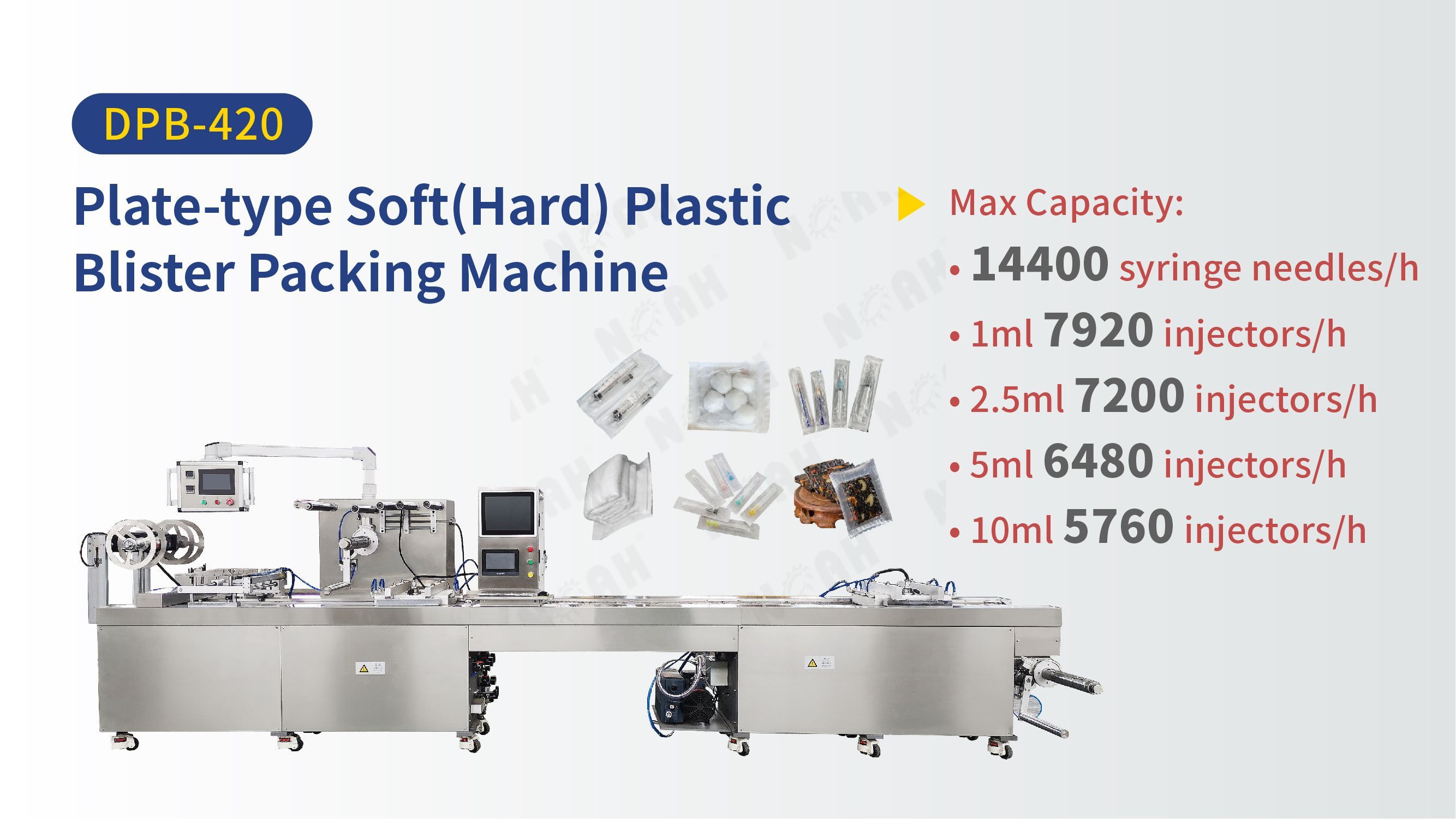 Blister packing machine manufacturers