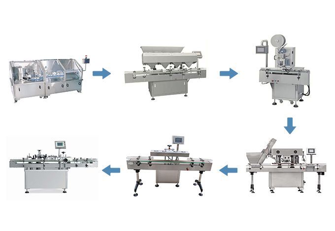 Automatic tablet counting machines