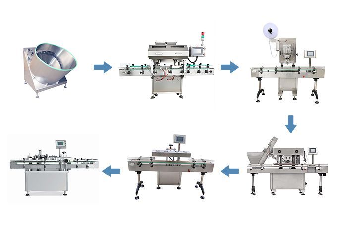 Automatic tablet counting machines