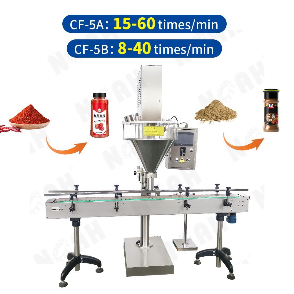 CF-5A/B Automatic Powder Filler