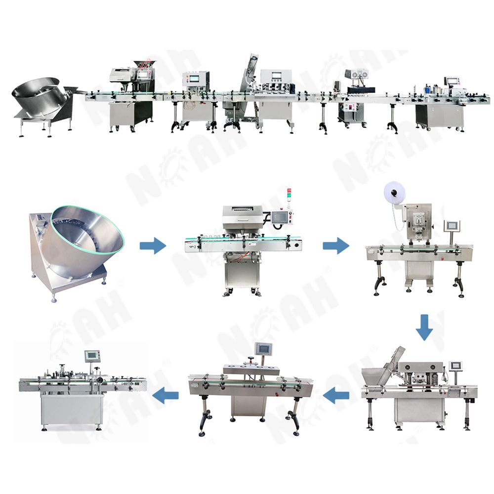 GS-8/12 Automatic Tablet Capsule Counting & Filling Production Line