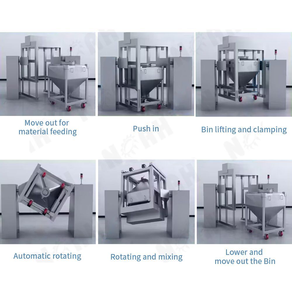 Mixer for powder blending